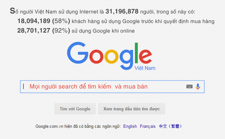 KH-google