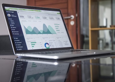 Top trung tâm đào tạo marketing online uy tín Bình Dương